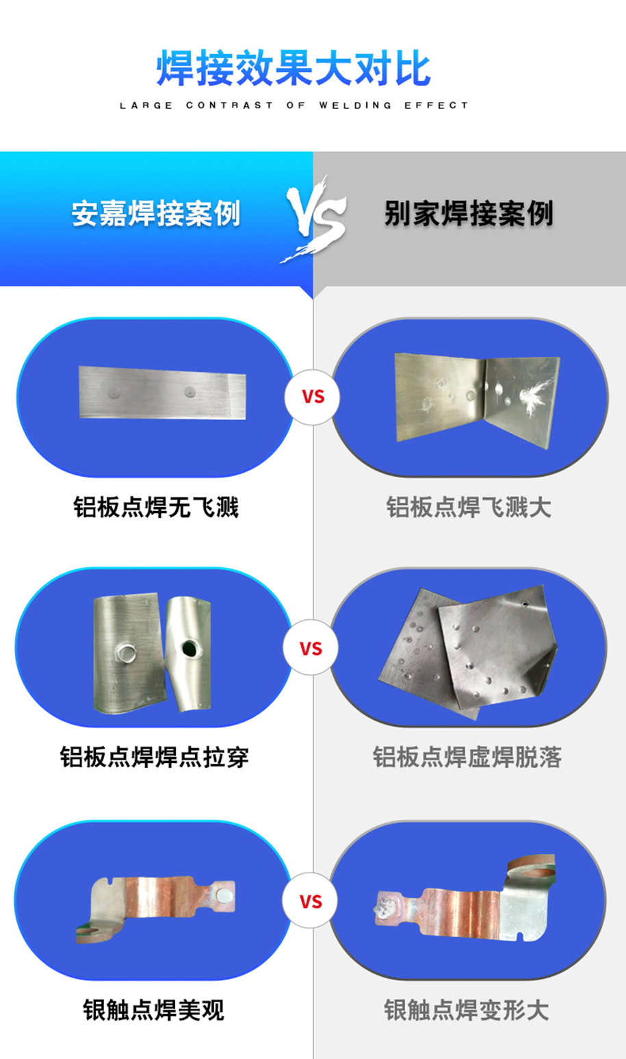 点点手机版下载安装最新版苹果12样件对比